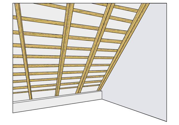 Finnfiaom, ff-pir Встановлююьбся крокви, дифузійний шар та обрешітка. Потім вкладаєтьс покрівельне покриття.