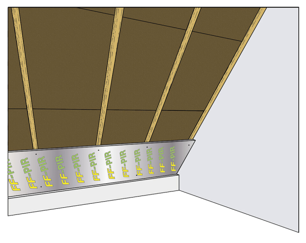 finnfoam, ff-pir Панелі FF-PIR встановлююються поперек крокв, за допомогою шурупів зі зюільшеною головкою.