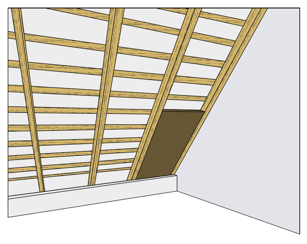 ff-pir, finnfoam Мінеральна вата укладається між кроквами. Та заповнює повністю порожнину між кроквами.