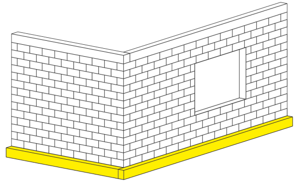 Цокольна частина будівлі утеплена панелями FInnFoam F-300 XX