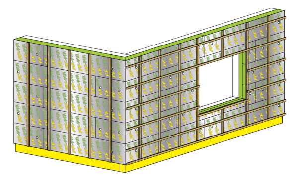 Якщо дерев'яні оздоблювальні панелі будуть кріпитися горилонтально, достатньо одного ряду каркасу. Якщо дерев'яні оздоблювальні панелі будуть кріпитися вертикально, потрібно кріпити  два ряди каркасу, перпердикулярно один до одного.