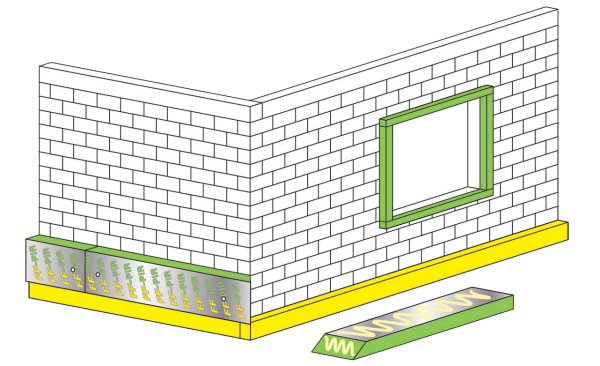 Панелі FF-PIR клеяться з починаючи з кута стіни. Для кращого ефекту панелі можна підрізати під кутом 45° градусів. Для склеювання панелей між собою використовується клей-піна, а для торців використовують дві шпильки.