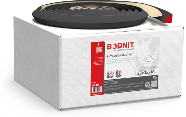 BORNIT Dreiecksband
