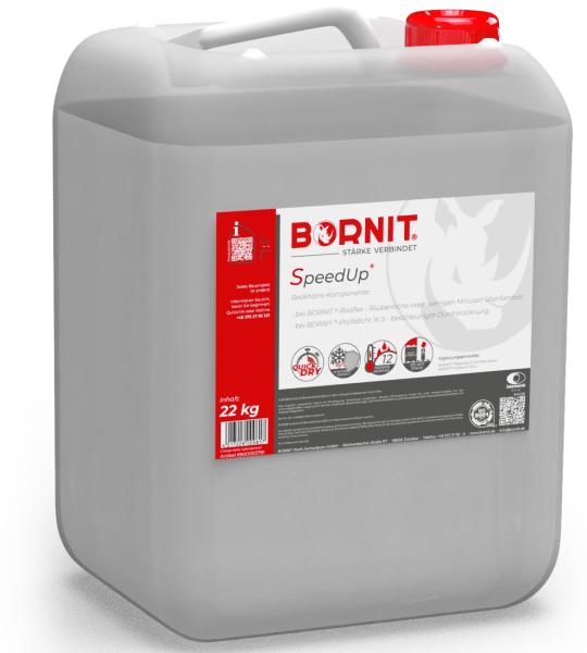 BORNIT Speed